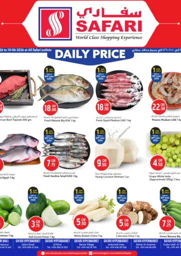 Daily Price