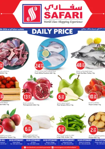 Daily Price