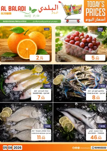 Today's Prices