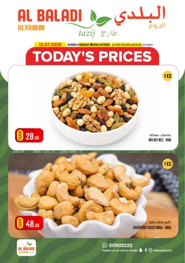 Today's Price