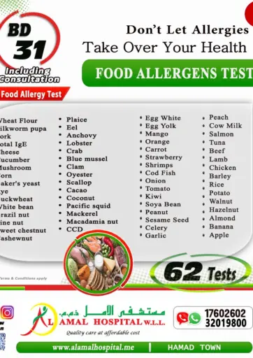Food Allergens Test