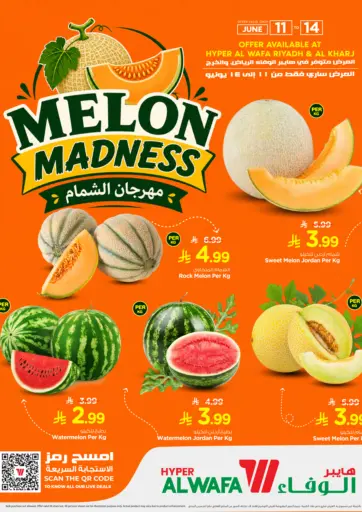 Melon Madness
