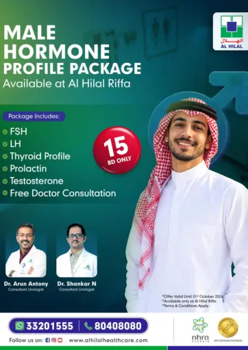 Male Hormone Profile Package Available