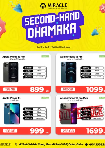 Second-Hand Dhamaka