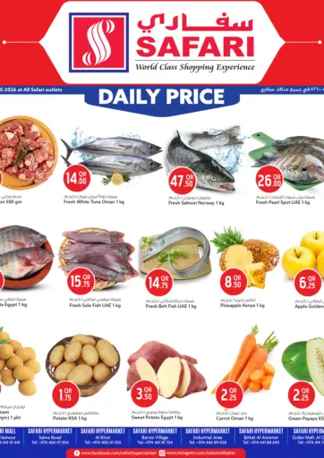 Daily Price
