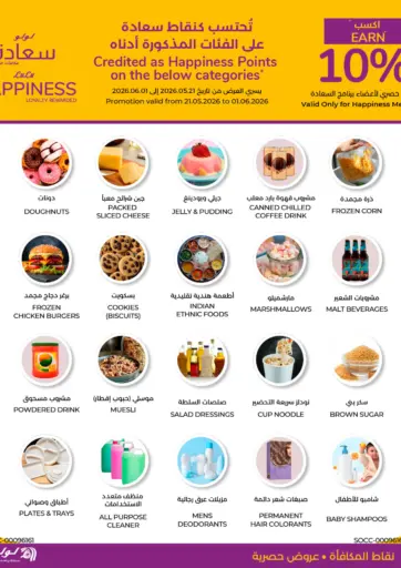 Credited As Happiness Points On The Below Categories