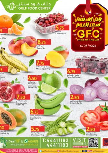Price Of The Day