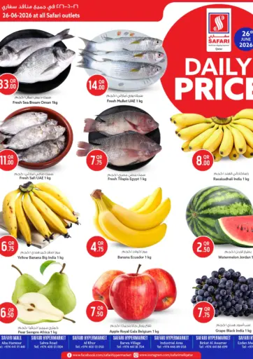 Daily Price