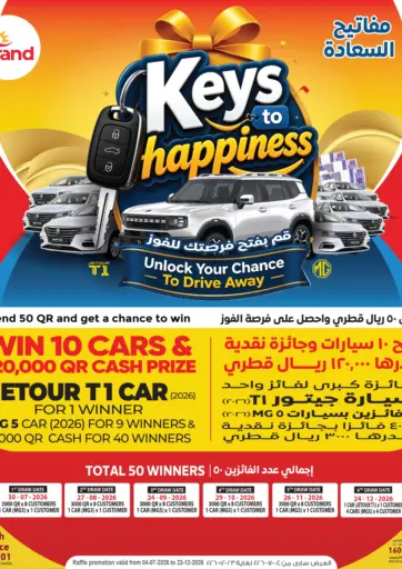 Key To Happiness