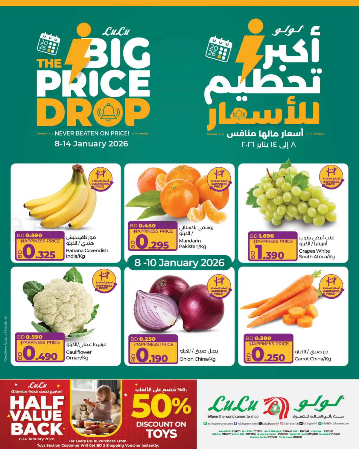 The Big Price Drop in Doha