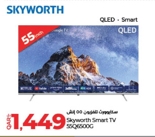 SKYWORTH